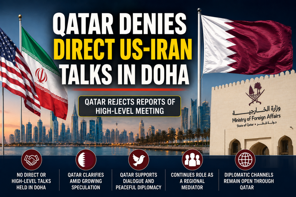 Qatar Denies Direct US-Iran