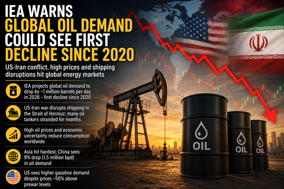 IEA Warns Global Oil Demand Could See First Decline Since 2020 Amid US-Iran Conflict